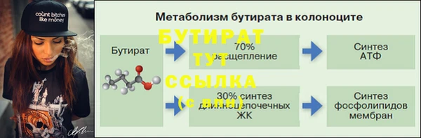 наркотики Арсеньев